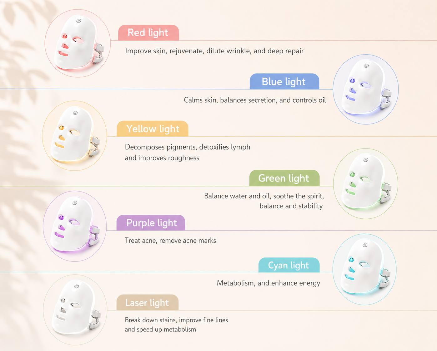 Soléa Radiance Mask™